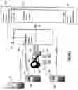 Fig. 06 - Time Limited Code