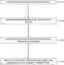 Fig. 01 - PAYMENT DEVICES USING OPTICAL CODES