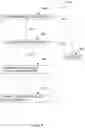 Fig. 10 - PAYMENT DEVICES USING OPTICAL CODES