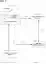 Fig. 03 - Systems and methods for collecting device data from digital wallet authentications