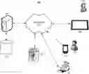 Fig. 01 - SYSTEM AND METHOD FOR CARDLESS TRANSACTIONS