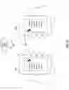 Fig. 14 - Improved Methods and Systems for Creating and Controlling Use of Transaction Keys