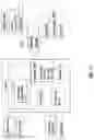 Fig. 18 - Improved Methods and Systems for Creating and Controlling Use of Transaction Keys