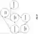 Fig. 22 - Improved Methods and Systems for Creating and Controlling Use of Transaction Keys