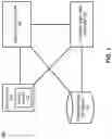 Fig. 02 - Leakage detection system