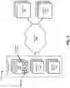 Fig. 03 - Containerization of network services