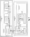 Fig. 06 - Containerization of network services