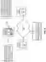Fig. 09 - Containerization of network services