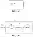 Fig. 02 - Electronic authentication systems