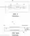 Fig. 06 - Electronic authentication systems