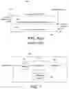 Fig. 07 - Electronic authentication systems