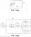 Fig. 09 - Electronic authentication systems