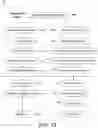 Fig. 12 - Electronic authentication systems