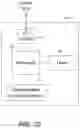 Fig. 19 - Electronic authentication systems