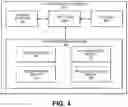 Fig. 05 - Authenticating remote transactions using a mobile device