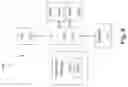 Fig. 07 - Computer system and computer-implemented method for processing an electronic commerce transaction using a network