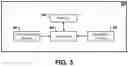 Fig. 03 - Apparatus and method for enhanced message targeting