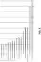 Fig. 05 - Apparatus and method for enhanced message targeting