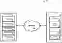 Fig. 01 - Conversational analytics