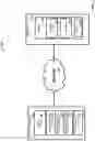 Fig. 02 - Conversational analytics