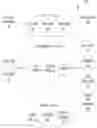 Fig. 01 - Systems and methods for analyzing data element distribution across a network