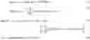 Fig. 11 - Systems and methods for analyzing data element distribution across a network