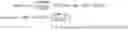 Fig. 28 - Systems and methods for analyzing data element distribution across a network