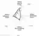Fig. 04 - System and method for measuring social influence of a brand for improving the brand's performance