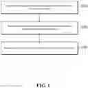 Fig. 02 - Article estimation method and apparatus