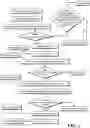 Fig. 03 - Article estimation method and apparatus