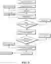 Fig. 04 - Article estimation method and apparatus