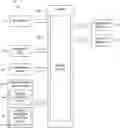 Fig. 01 - System for cognitive assessment of transactions