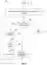 Fig. 05 - System for cognitive assessment of transactions