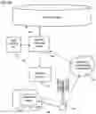 Fig. 02 - Method and system for avoidance of parking violations