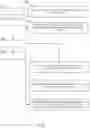 Fig. 08 - Dynamically generating a reduced item price