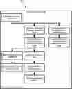 Fig. 01 - Content demotion