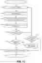 Fig. 12 - Server for enabling voice-responsive content as part of a media stream to an end user on a remote device