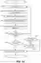 Fig. 13 - Server for enabling voice-responsive content as part of a media stream to an end user on a remote device
