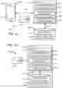 Fig. 03 - Augmented pre-paid cards, systems, and methods