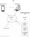 Fig. 01 - System and method for providing smart statements