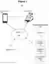 Fig. 02 - System and method for providing smart statements