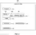 Fig. 03 - SYSTEMS AND METHODS FOR ANALYZING INPUT DATA AND PRESENTING INFORMATION