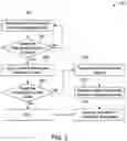 Fig. 04 - SYSTEMS AND METHODS FOR ANALYZING INPUT DATA AND PRESENTING INFORMATION