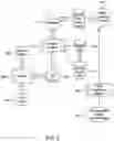 Fig. 08 - SYSTEMS AND METHODS FOR ANALYZING INPUT DATA AND PRESENTING INFORMATION