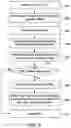 Fig. 17 - SYSTEMS AND METHODS FOR ANALYZING INPUT DATA AND PRESENTING INFORMATION