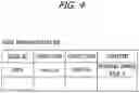 Fig. 05 - INFORMATION PROCESSING SYSTEM, INFORMATION PROCESSING APPARATUS AND VEHICLE-DIRECTED ADVERTISEMENT INFORMATION DISTRIBUTION METHOD
