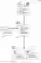 Fig. 01 - Vehicle with context sensitive information presentation
