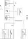Fig. 03 - Systems and methods for suggesting creative types for online content items to an  advertiser