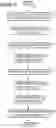 Fig. 12 - VIDEO CONTENT INCLUDING CONTENT ITEM SLOTS