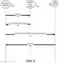 Fig. 13 - VIDEO CONTENT INCLUDING CONTENT ITEM SLOTS